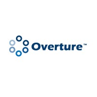 Overture Technology