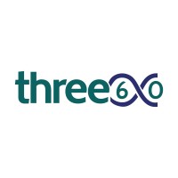 three60you logo - Similar company to Ht Mart