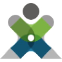 Human Brandsources Llc