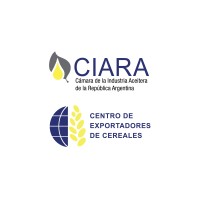 CIARA-CEC logo - Similar company to Visec