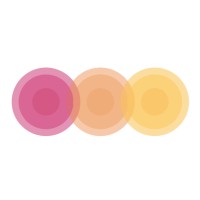 Piatto logo - Similar company to Steak-House