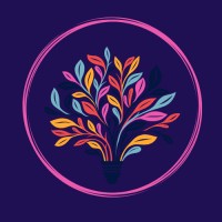 Better Benefits logo - Similar company to Moore Benefit Resources