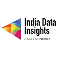 India Data Insights logo - Similar company to Data Insights Partner
