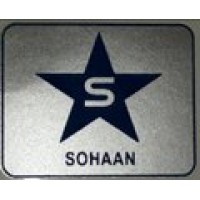 Sohaan Corporation logo - Similar company to Sandip Textiles