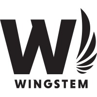 Wingstem, Wealth & Estate, HR, Payroll, & Benefits
