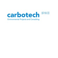 Carbotech AG logo - Similar company to Econetta
