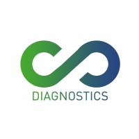 Loop Dx logo - Similar company to Robopedics