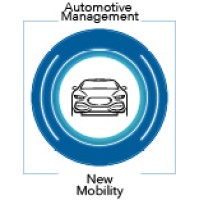 Master Automotive Management & New Mobility logo - Similar company to Formaperta Srl