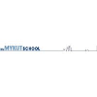 The Mykut Real Estate School