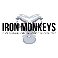 Iron Monkeys logo - Similar company to Brouwer & Brouwer Bv