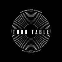 TurntableSJDS logo - Similar company to Lendpilot Llc