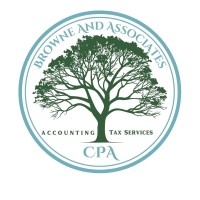 Ardmore Finance Corp