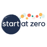 Start at Zero logo - Similar company to The Iola Register