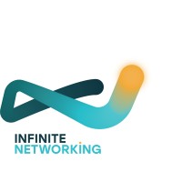 Infinite Networking Events logo - Similar company to Traf-Partners.Com