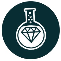 Jewerlab logo - Similar company to Inbound Solution