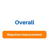 Nhs West Leicestershire Clinical Commissioning Group