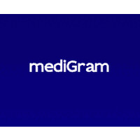 mediGram.cz logo - Similar company to Ip Lab Ventures