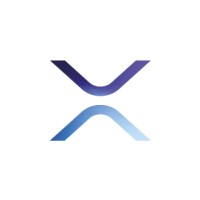 misaX GmbH logo - Similar company to Lab73