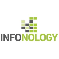 Infonology Ltd logo - Similar company to Infonaligy