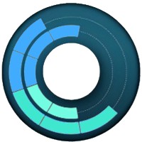 ORBiTL Tech logo - Similar company to Swurf