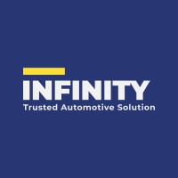 INFINITY TRADERS logo - Similar company to Martech Pulse