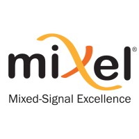 Mixel Vietnam logo - Similar company to Mixel, Inc.