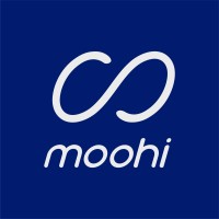 Moohi Agency | E-commerce & Product Photography Agency in Ireland logo - Similar company to Lemur E-Commerce