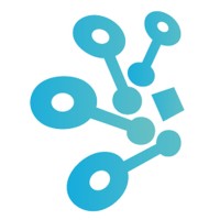 TetraSol logo - Similar company to Directscale