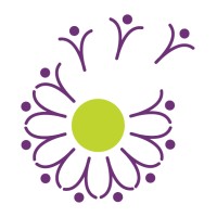 FIO Foundation logo - Similar company to Vibrant Community Action Network