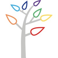 Growing Edge logo - Similar company to Ping Thinking