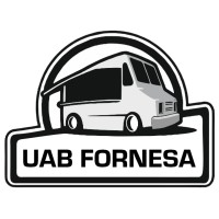 UAB FORNESA logo - Similar company to Market Auto.Lt