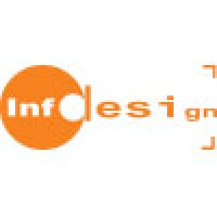 Infodesign S.A.