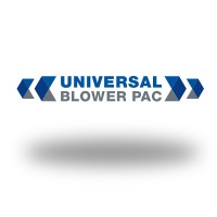 Universal Blower Pac, Inc logo - Similar company to Infinit-I Workforce Solutions