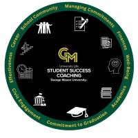 Student Success Coaching | George Mason University logo - Similar company to Cheshil Consultants Inc. (Cci)