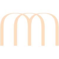 Aias Collective logo - Similar company to Moadev