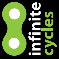 Infinite Cycles logo - Similar company to Clozon Technologies Private Limited