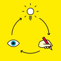 Work visually logo - Similar company to Fbg Fachbereich Gestaltung Hochschule Darmstadt