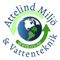 Attelind Miljö & Vattenteknik Ab