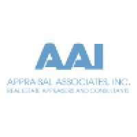 Appraisal Associates, Inc.