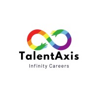 TalentAxis Infinity Careers logo - Similar company to Talenaxis