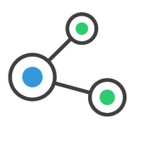 Dream-ID logo - Similar company to 4Arca