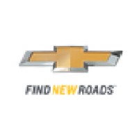Sarchione Inc