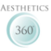 Aesthetics360