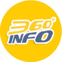 360degreeinfoPvt Ltd logo - Similar company to Nexode Tech