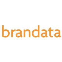 Brandata logo - Similar company to Hogare