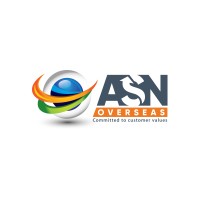 ASN Overseas OPC Pvt Ltd logo - Similar company to Contenthut