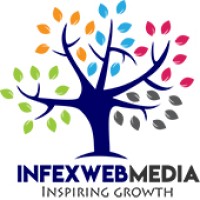 Infex Web Media logo - Similar company to It Monkey (Pty) Ltd