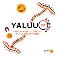 Yaluu360 logo - Similar company to Pink Admin