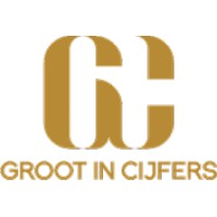 Groot in Cijfers logo - Similar company to Fair