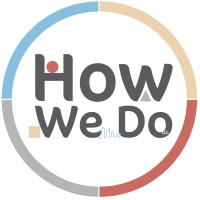 How We Do LLC logo - Similar company to 41 North Digital